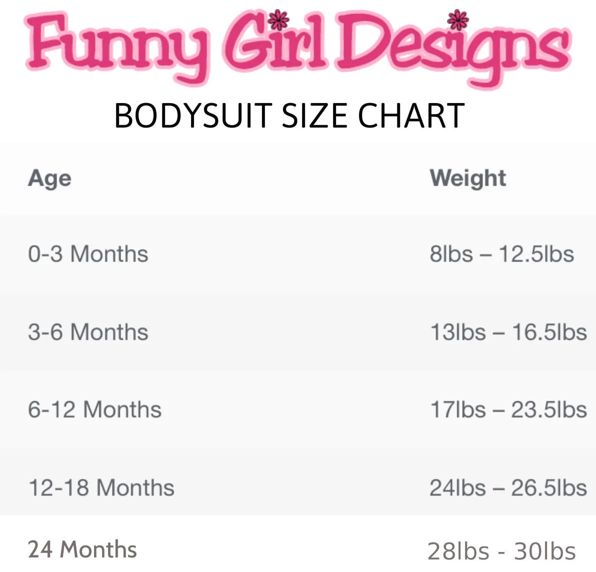 Embroidered Initial Bodysuit with Custom Name & Initial